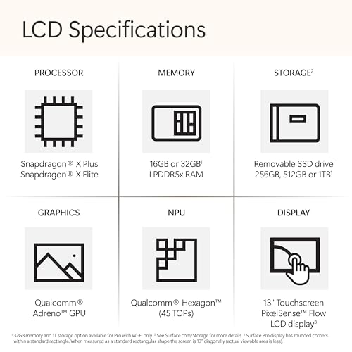 Microsoft Surface Pro 2-in-1 Laptop with Touchscreen