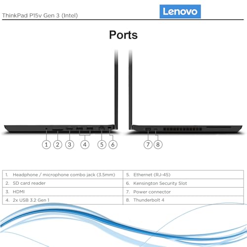 Lenovo ThinkPad P15v Gen 3 Laptop, Intel i7, 64GB RAM