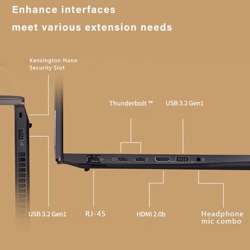 Lenovo ThinkPad T16 Gen 2 Laptop with i7