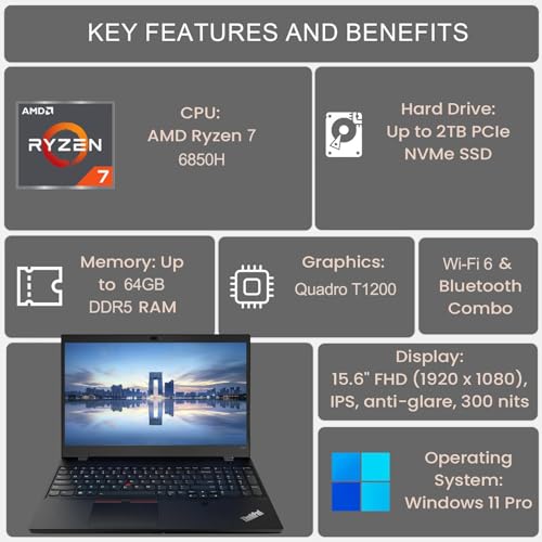 Lenovo ThinkPad P15v 15.6" FHD Business Laptop