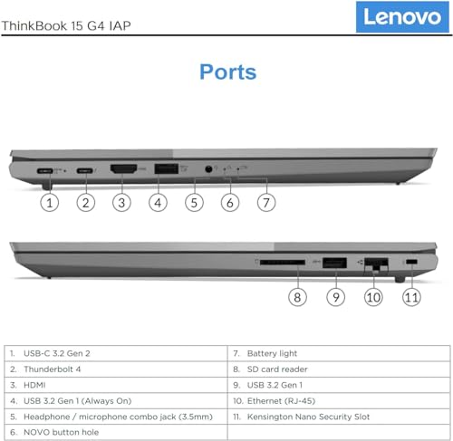 Lenovo ThinkBook 15 Gen4 Laptop - Intel i7, FHD