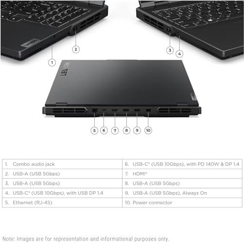 Lenovo Legion 5i Gaming Laptop, Intel i9, RTX 4060