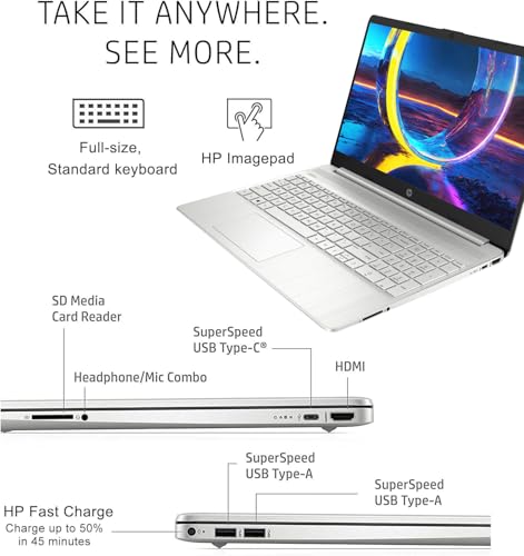 HP 15.6" Essential Laptop with 16GB RAM, 750GB SSD