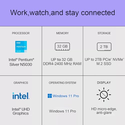 HP 14" Ultralight Business Laptop with 32GB RAM