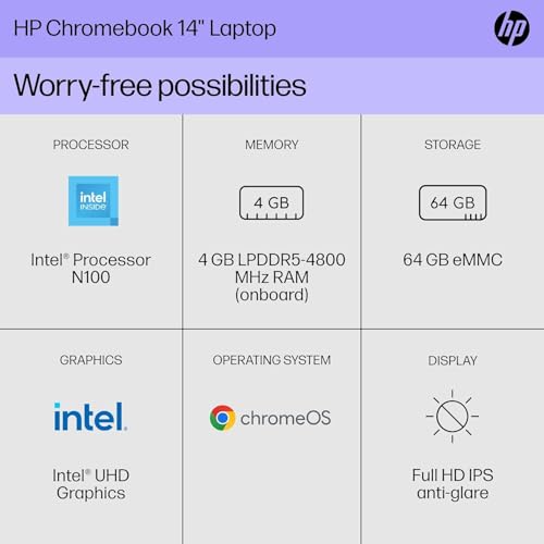 HP Chromebook 14" FHD Laptop – Intel N100, 4GB RAM
