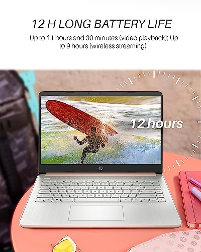 HP Stream 14" Laptop, Intel Quad-Core, 16GB RAM