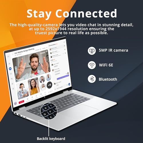 HP Envy x360 2-in-1 16" Touchscreen Laptop