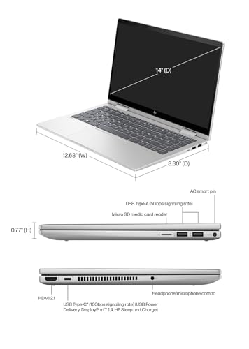 HP Envy 14" FHD 2-in-1 Touchscreen Laptop