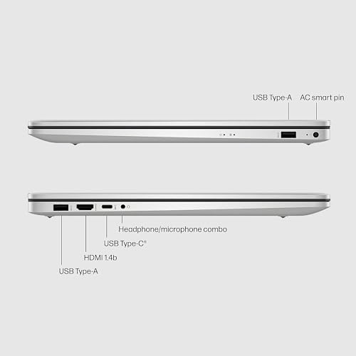 HP 17.3" FHD Ultrabook with 32GB RAM