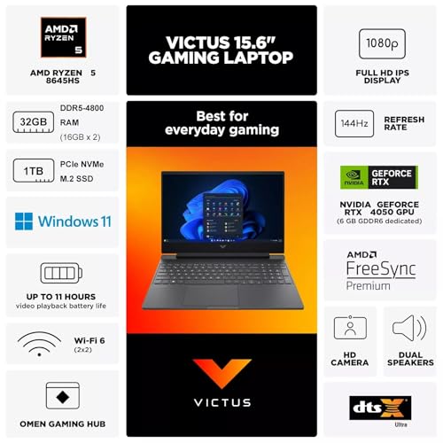 Victus 15 Gaming Laptop with RTX 4050, Ryzen 5