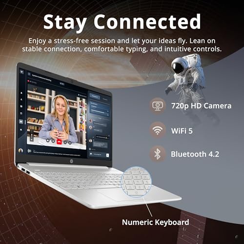 HP 15.6" Touchscreen Laptop with 32GB RAM