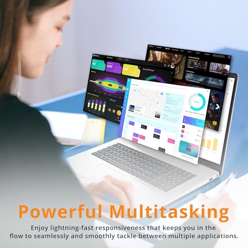 HP 17.3" FHD Laptop with 64GB RAM & 4.28TB