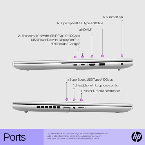 HP Envy 2024 Gaming Laptop with Touchscreen and RTX 4060
