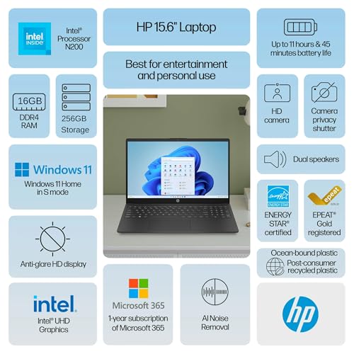 HP 15.6" Slim Laptop, 16GB RAM, Intel Processor