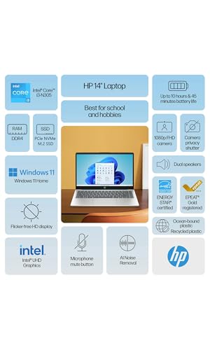 HP 14 Laptop: 13th Gen Intel i3, 20GB RAM