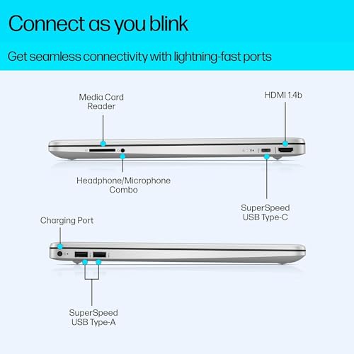 HP Pro Laptop: 20GB RAM, 1TB Storage, Win 11