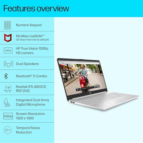 HP Pro Laptop: 20GB RAM, 1TB Storage, Win 11