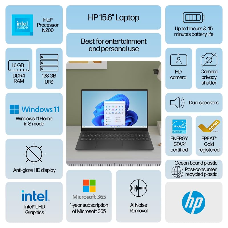 HP 2024 15.6" Laptop with Intel N200, 16GB RAM