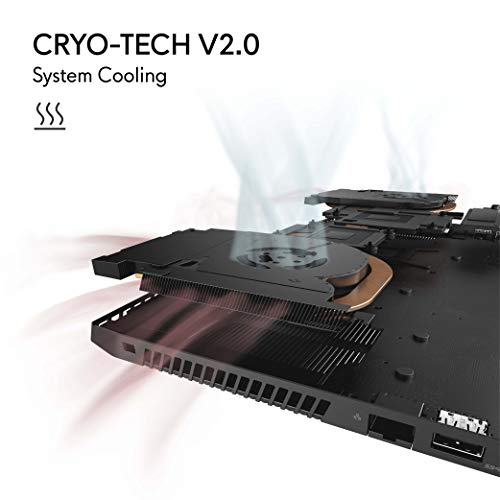 Alienware M15 Gaming Laptop with NVIDIA GeForce