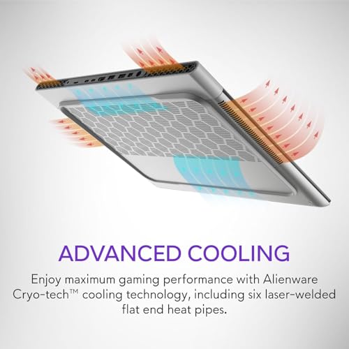 Alienware X16 Gaming Laptop with RTX 4090