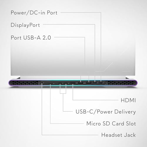 Alienware X16 Gaming Laptop with RTX 4090