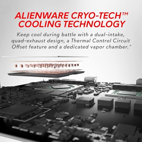 Alienware m17 R5 Gaming Laptop - Ryzen 9, RTX 3070 Ti