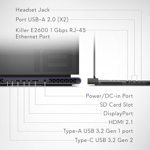 Alienware M18 R Gaming Laptop - Ryzen 9, RTX 4070