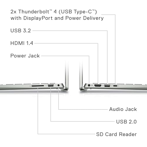 Dell Inspiron 14 Laptop with AMD Ryzen 7