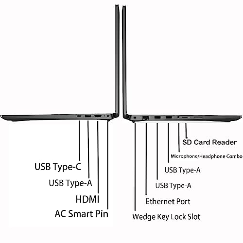 Dell Latitude 15.6" FHD Intel i7 Business Laptop