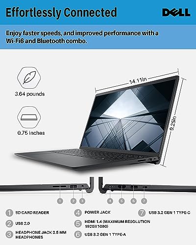 Dell Inspiron 15: 15.6" Touchscreen, Intel i7, 64GB RAM
