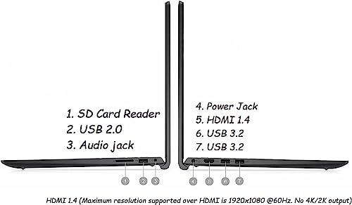 Dell Inspiron 15.6" Touchscreen Business Laptop
