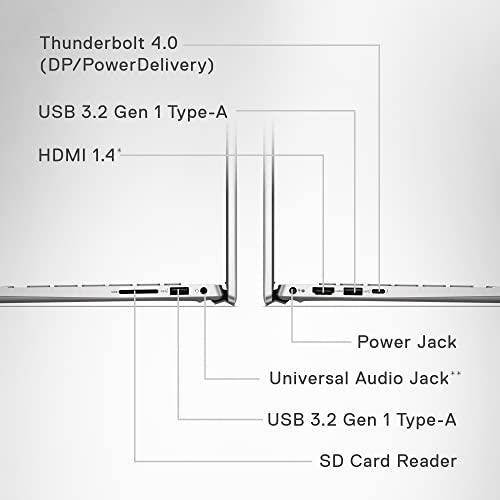 Dell Inspiron 5630: 16" FHD+ Intel i7 Laptop