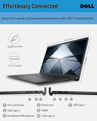Dell Inspiron 15 3535 FHD Touchscreen Laptop