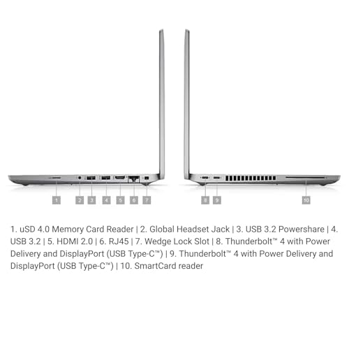 Dell Latitude 5420 FHD 14" Laptop - Intel i7