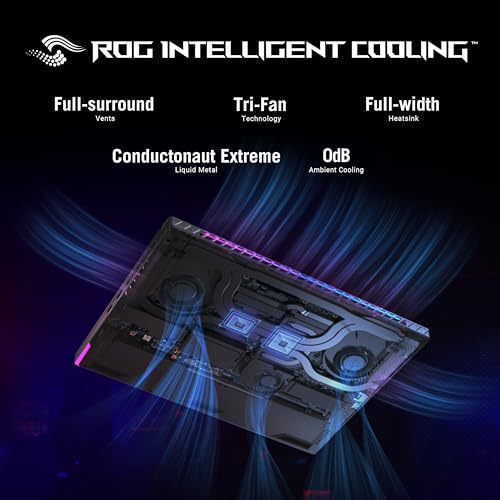 ASUS ROG Strix SCAR 18 Gaming Laptop 2024