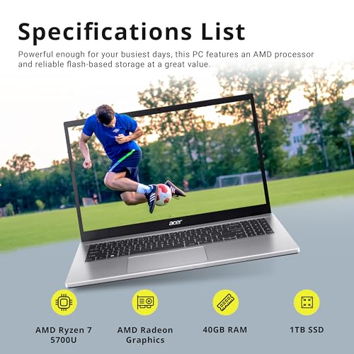Acer 15.6" FHD Premium Laptop for Business & Students