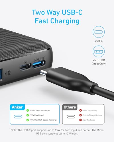 Anker PowerCore 10K Compact 10,000mAh Power Bank
