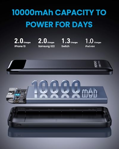 10,000mAh Fast Charging Power Bank with USB C