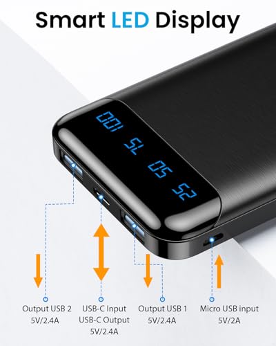 10,000mAh Fast Charging Power Bank with USB C