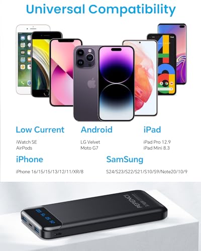 10,000mAh Fast Charging Power Bank with USB C