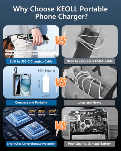 40000mAh Fast Charging Power Bank with USB-C