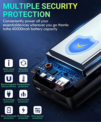 40000mAh Fast Charge Power Bank with Display