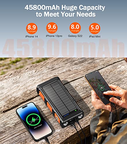 GOODaaa 45800mAh Wireless Solar Power Bank Charger