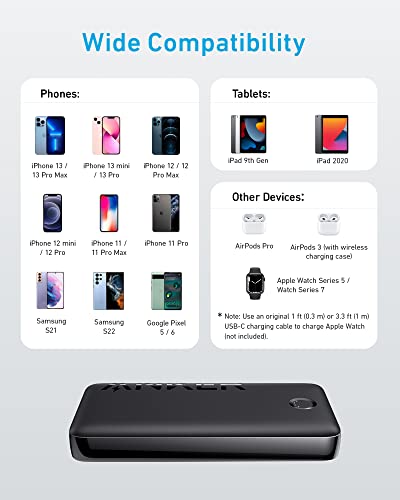 Anker 20,000mAh USB-C Fast Charging Power Bank