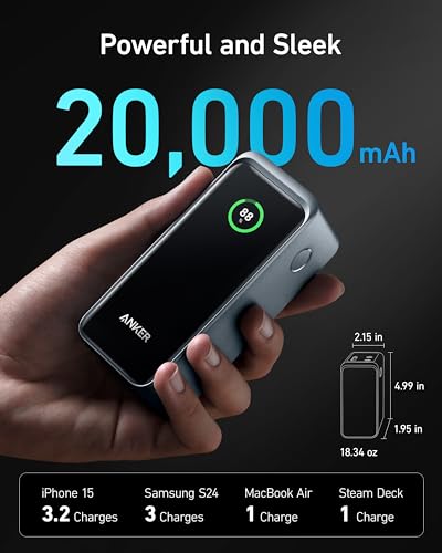 Anker 20,000mAh Power Bank with 200W Output