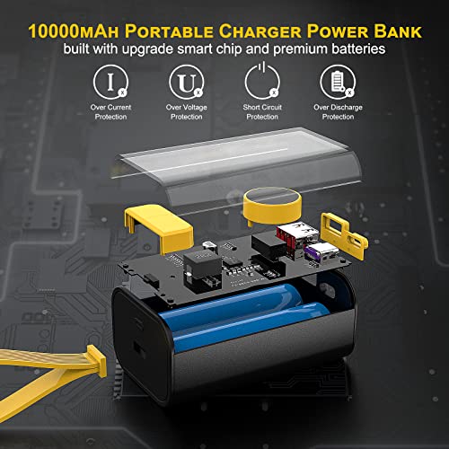 10000mAh Fast Charging Portable Power Bank
