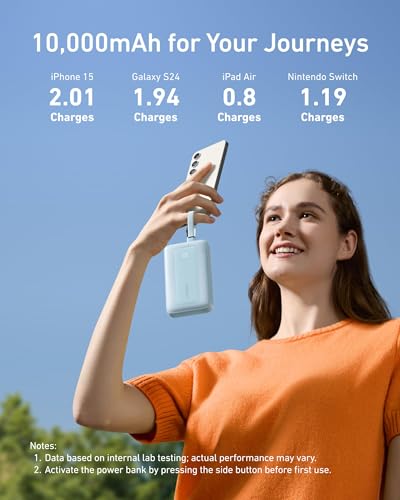 Anker Zolo 10,000mAh Fast Portable Power Bank