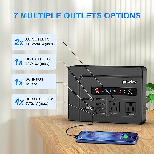 Powkey 200W Portable Power Bank with AC Outlet