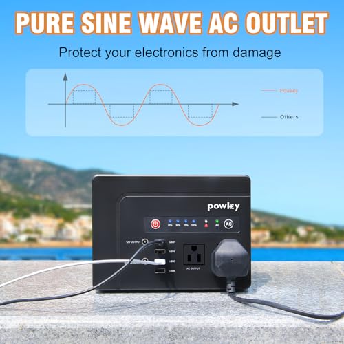 Powkey 200W Portable Power Bank with AC Outlet
