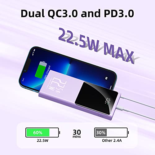 JONKUU 10000mAh Fast Charging Portable Power Bank